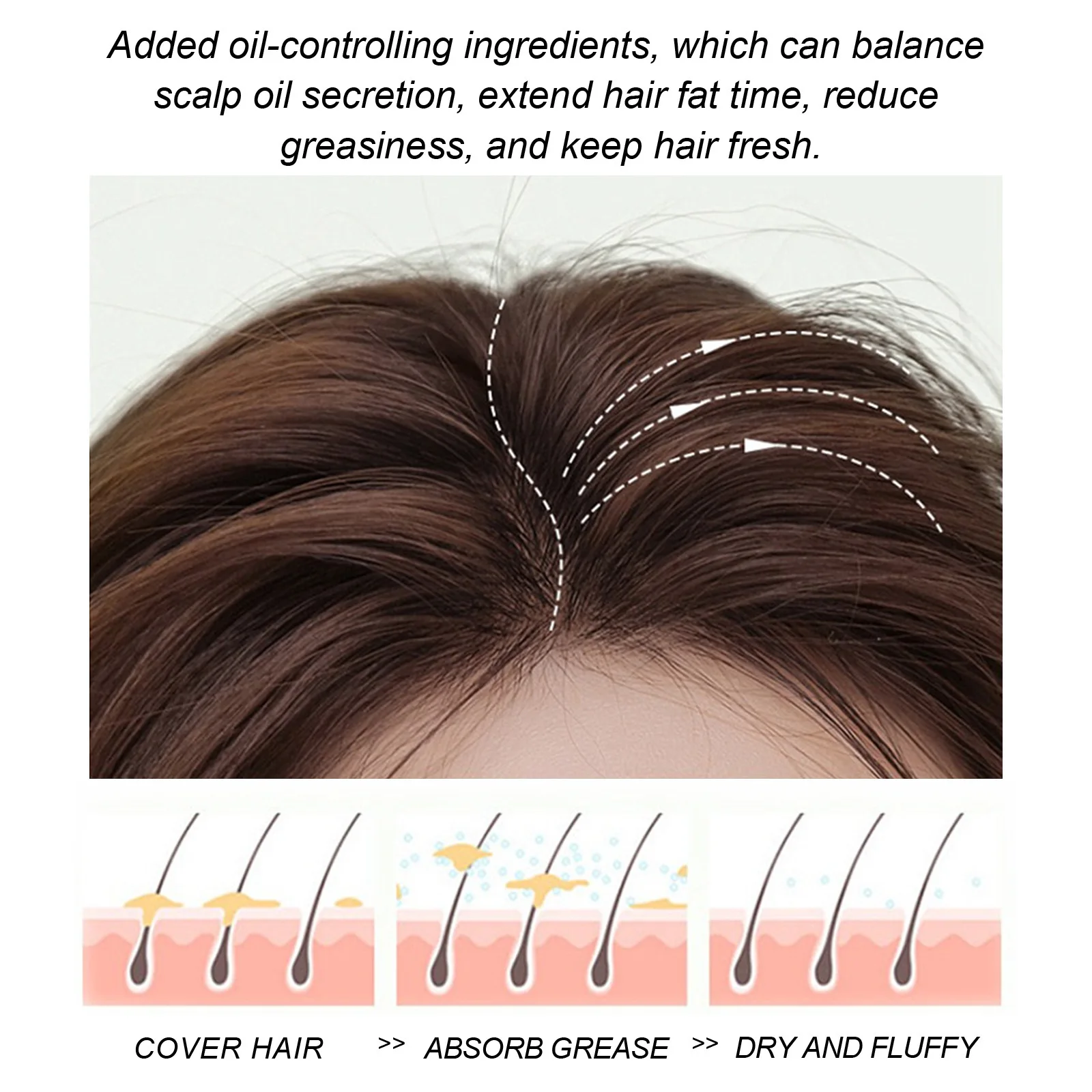 Anti Dandruff Shampoo Seborrheic Anti-Itching Treatment Oil Control Scalp Cleansing Strengthen Hair Roots Smoothing Hair Shampoo hair shampoo
