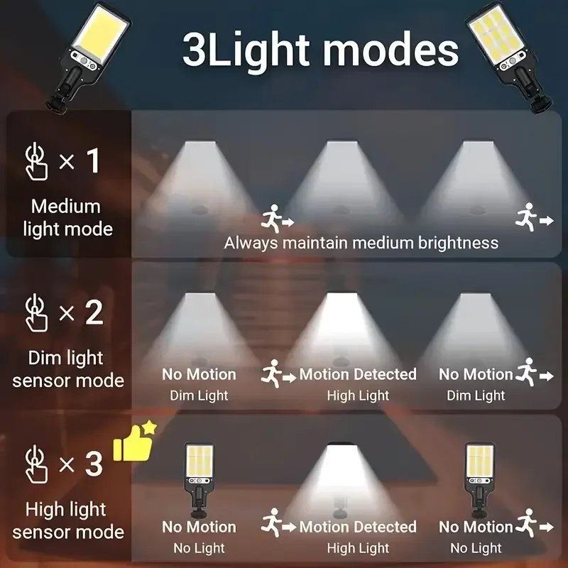 400000LM Solar LED Lights Outdoor 3 Mode Waterproof Motion Sensor Security Wall Street Lamp For Garden Patio Path