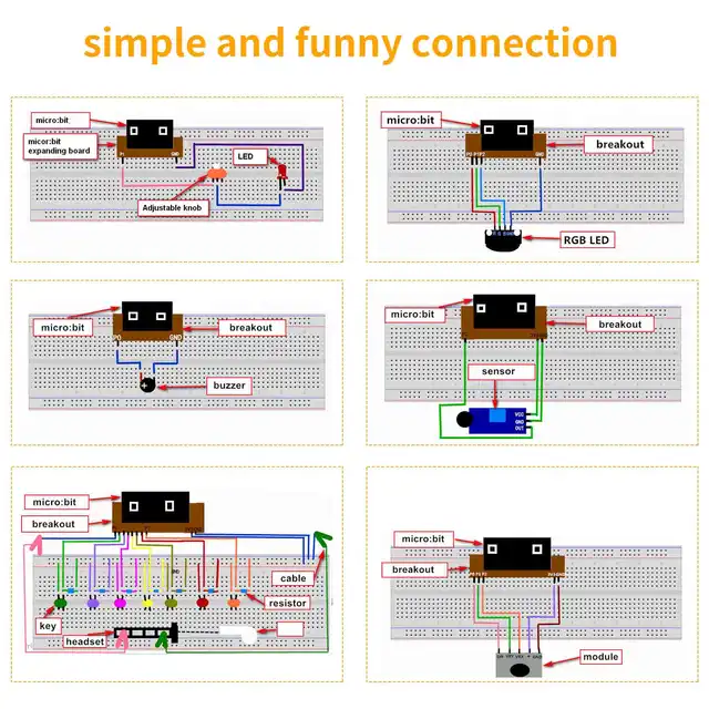 Yahboom Hot Selling Microbit Starter Sensor Kit for Beginner Compatible with V1.5/ V2 Board Robot Programming Toy Kit for Boys 4