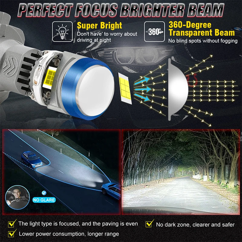 50000LM 500W Super H7 LED Projector Lens High Low Beam H7 LED Car Headlight Bulb CANbus 1:1 Mini Plug&Play 6000K Diodes