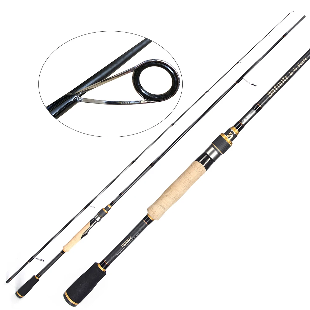 https://ae01.alicdn.com/kf/Sa32a0733e02f4686ab8723a27e2007fbX/Carbon-Resin-Fiber-Pesca-Spinning-Ultra-Light-Japanese-Fishing-Rod.jpg