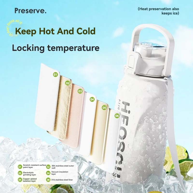 Large Capacity Insulated Stainless Steel Thermal Water Bottle - 2L