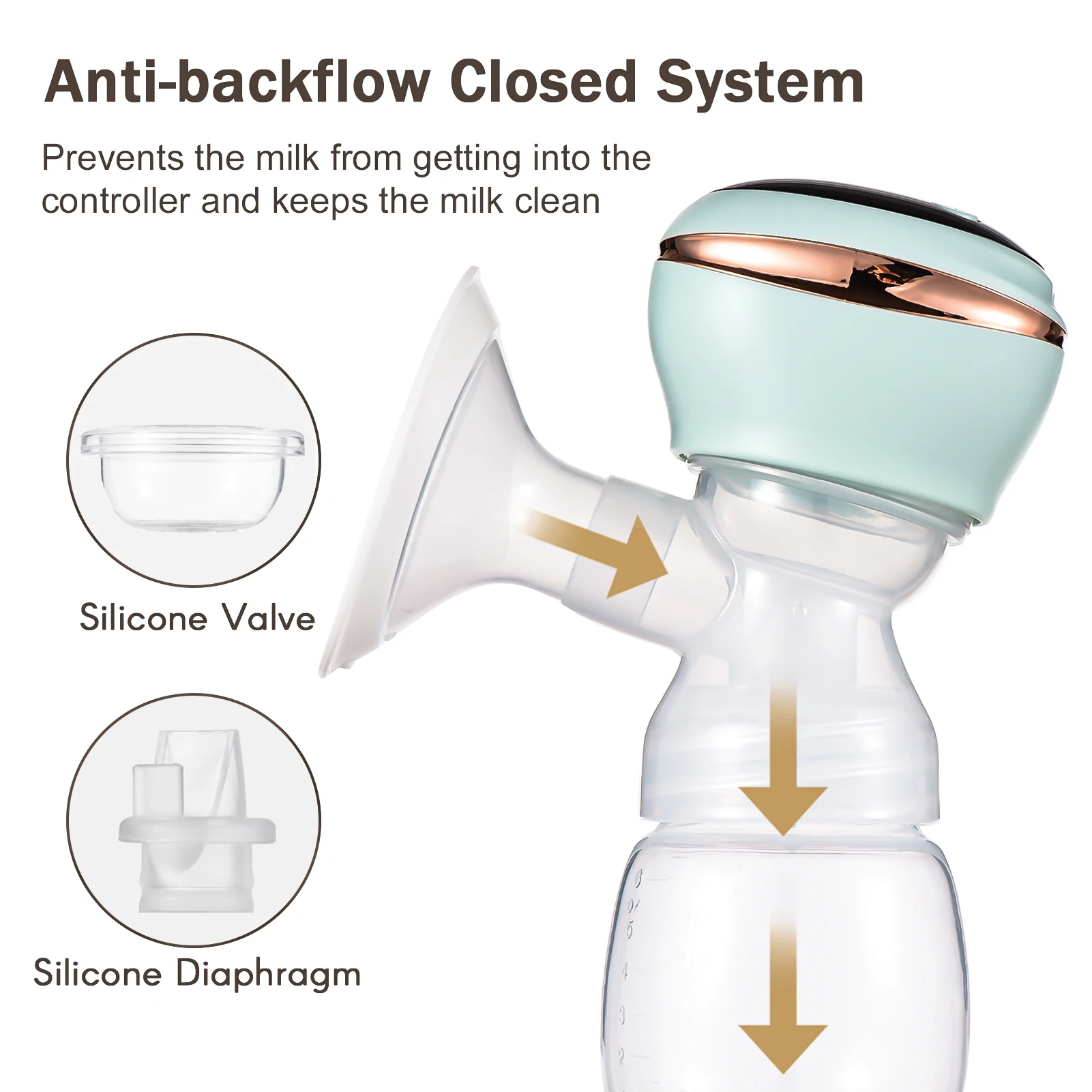 YOUHA T1 Electric Breast Pump Silent for Breastfeeding Anti-Backflow Breast Pump with 180ml Milk Bottle Baby Accessories Newborn