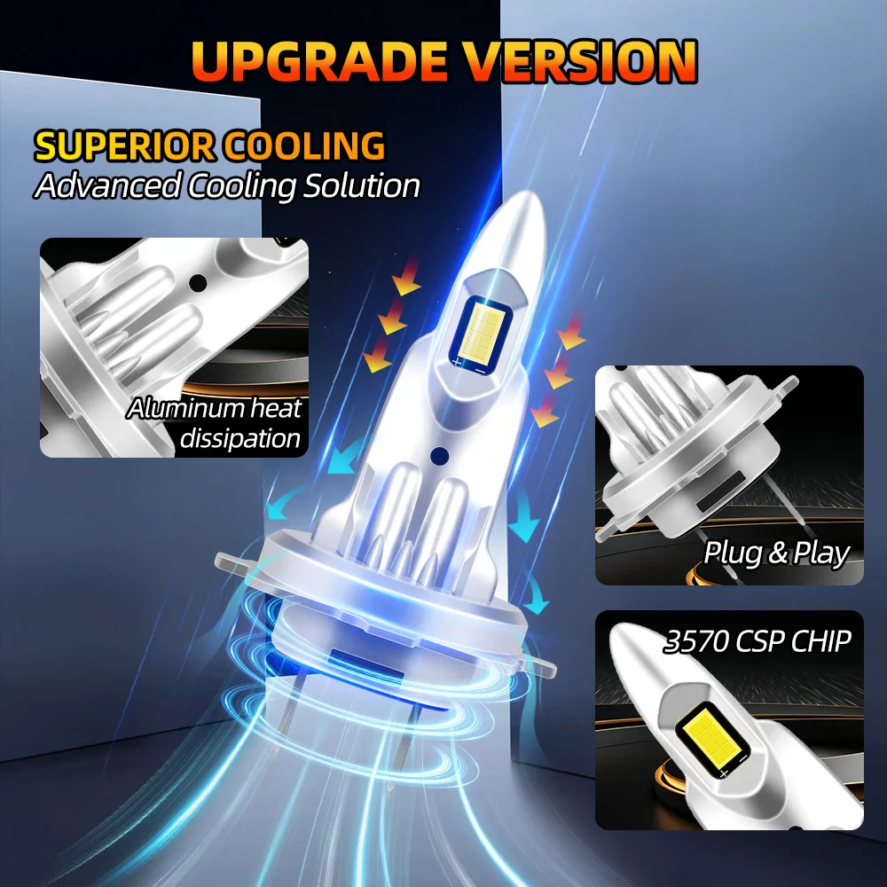 2/6x LED 자동차 헤드라이트 3570 CSP 안개등 6000K 헤드램프 30000LM 시트로엥 C4 I (LC_) 해치백 2005 2006 2007 2008 2009.07용