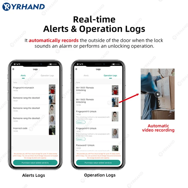 YRHAND Tuya Wifi Camera Video Intercom Lock App Remote Unlocking Digital Electronic Biometrics Waterproof With Screen Smart Lock 6