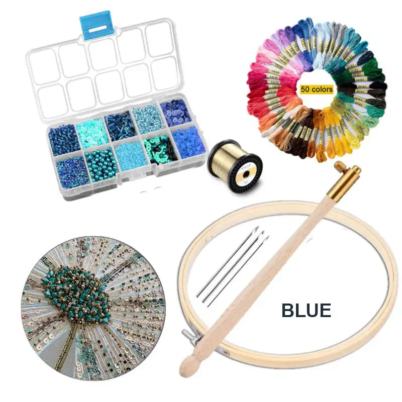 Slide image c2c090ebf3844f6fbf66d59953a47688