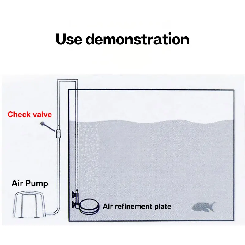 Aquarium air pump accessories three-way check valve, one-way valve, check valve，Trachea with an inner diameter of 4mm 2