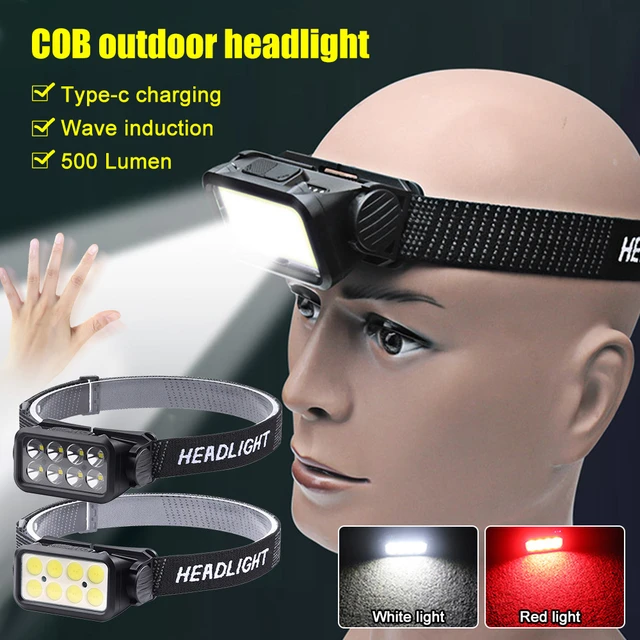 Realite Lighting  BORUiT Mini Headlamp With Motion Sensor