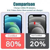Quick Car Charger 12-24V Dual USB Type C 120W+PD20W Fast Charger For IPhone13 Pro Phone Car Fast Charging 4