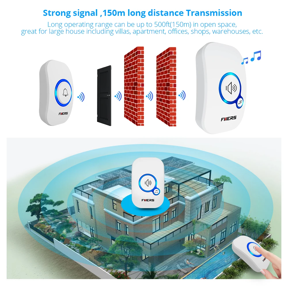 M557 Wireless Doorbell Waterproof 32 Ringtones Smart Chime Door Bell Door Ringer with Waterproof Button Easy Installation