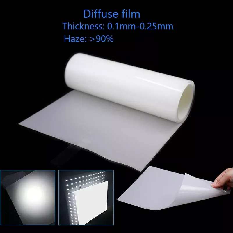 Caja de película difusora de luz LED LGT188S, película homogeneizadora de retroiluminación, película de difusión PET, película de guía de luz personalizable