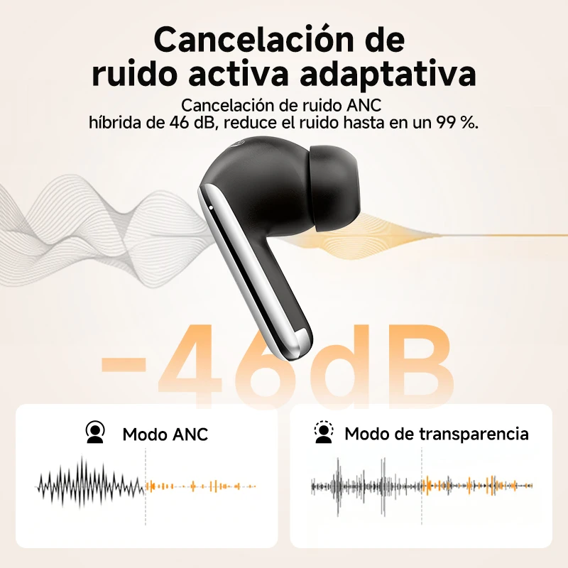 QCY MeloBuds Pro ANC Bluetooth 5.3 - Auriculares Inalámbricos con Cancelación de Ruido, 34H Reproducción y 6 Micrófonos 2