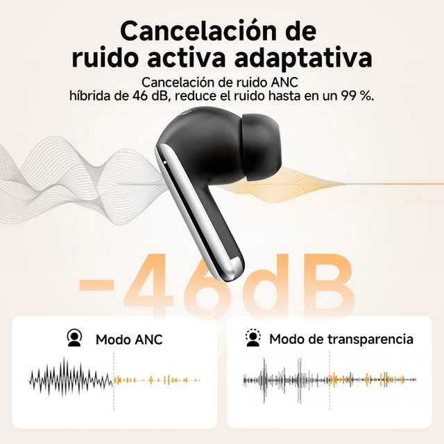 QCY MeloBuds Pro ANC Bluetooth 5.3 - Auriculares Inalámbricos con Cancelación de Ruido, 34H Reproducción y 6 Micrófonos 2