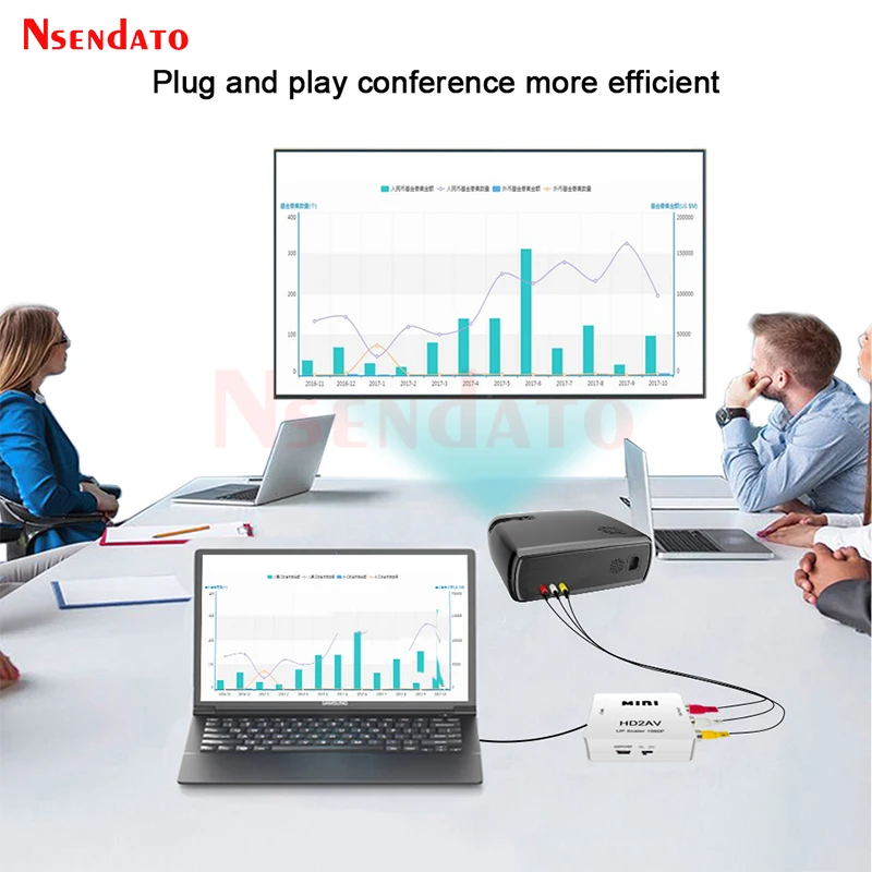 HDMI2AV Video Box HDMI-compatible to RCA Converter AV/CVSB L/R 1080P 60Hz HD Video Box for NTSC PAL HDMI TO AV Scaler Switch