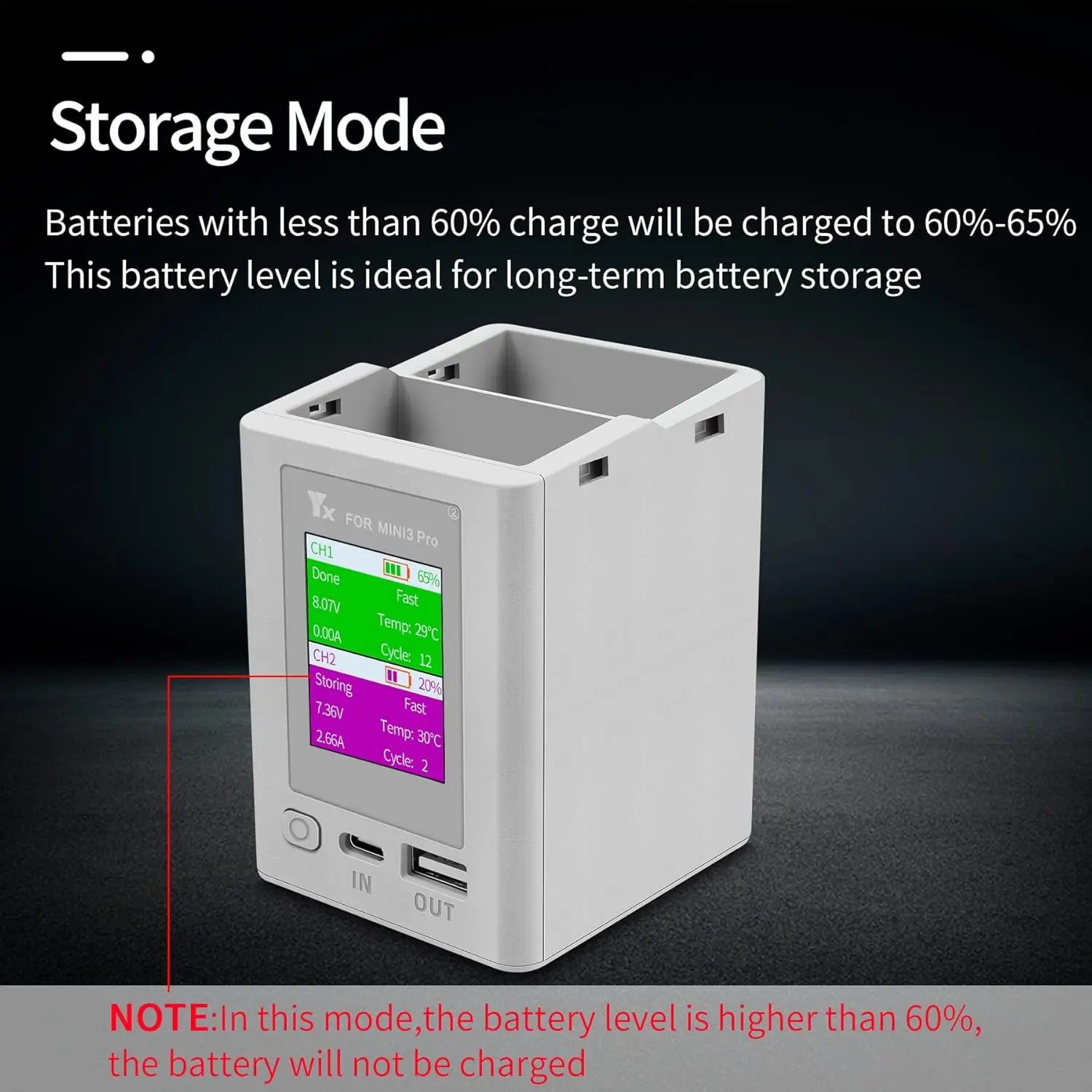 Chargeur Batterie Drone Intelligent 2 Slots PD QC3.0 avec/sans Affichage