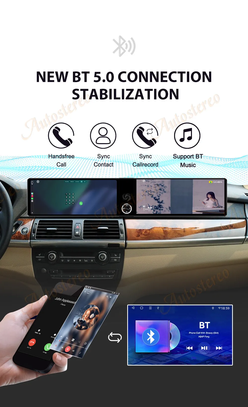 Dual Screen Android14 Car Radio Carplay Screen For BMW X5 E70 X6 E71 X6M X5M 200