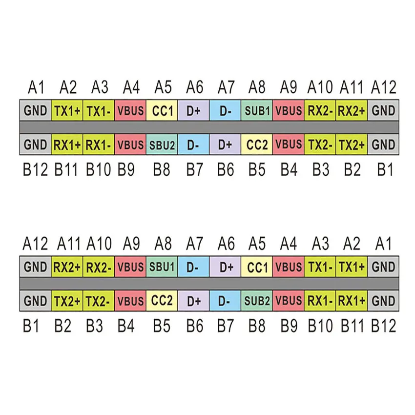 Computers & Electronics