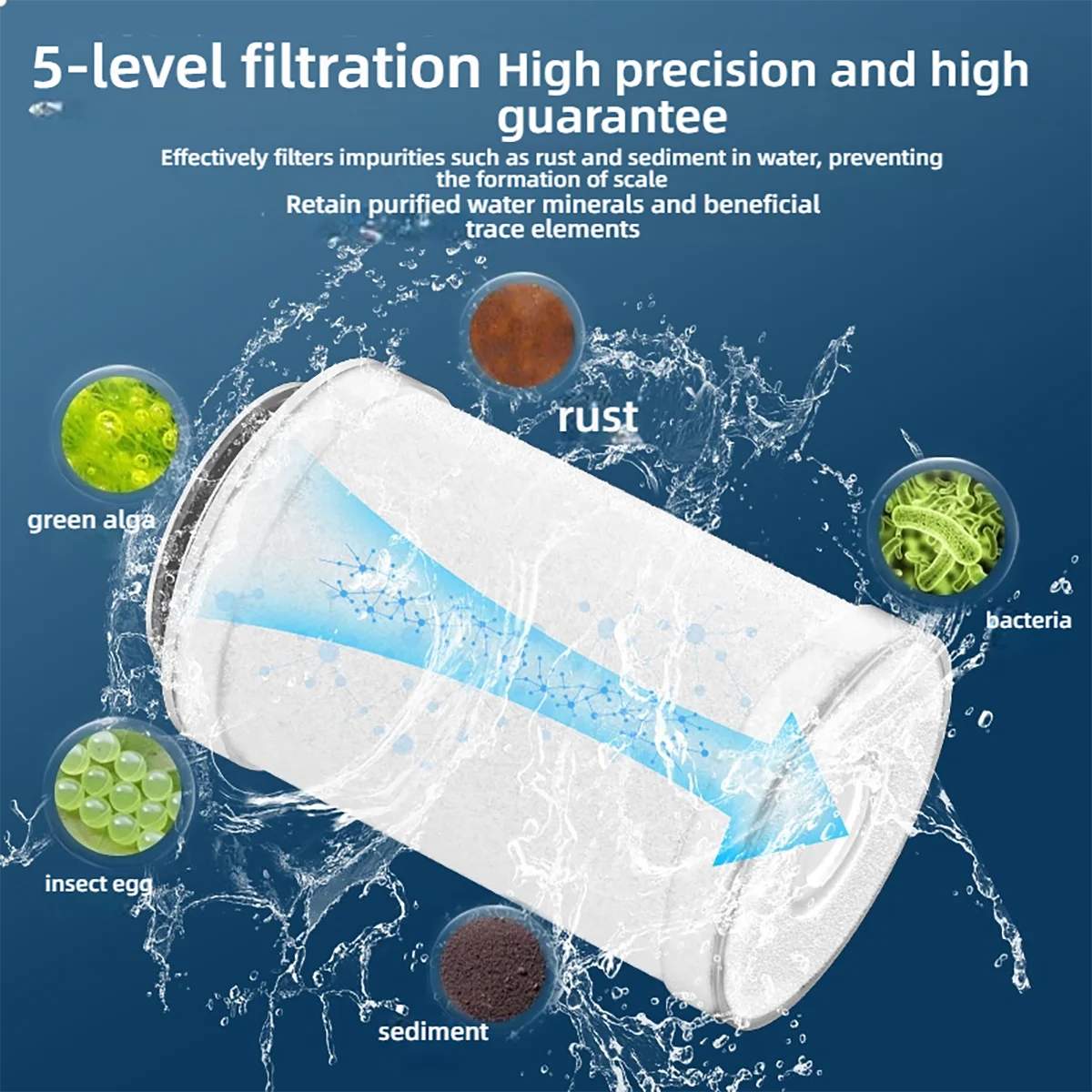 Universal Water Inlet Filter Transparent Visual Housing Removable for Cleaning Removes Rust and Sand Retains Minerals