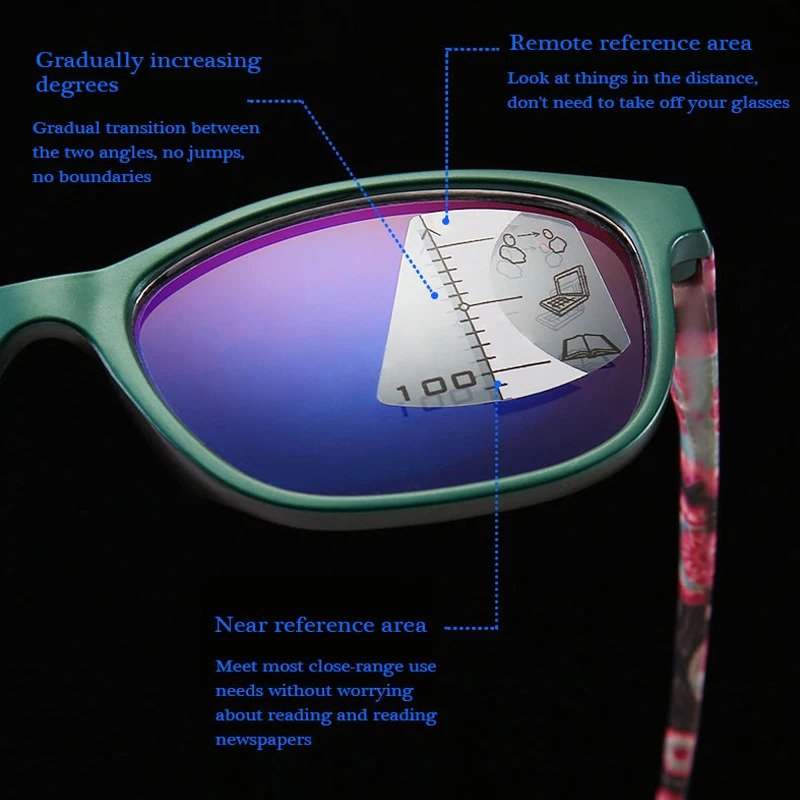 Occhiali Da Lettura Da Uomo Grandi Occhiali Quadrati Vetrali A Luce Blu Rifini Lettura Occhiali Da Computer Presbiopia Lettori 240921 Da 33,88 € | DHgate - Foto 8