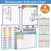 4PCS Dry Erase Multiplication & Division Chart Whiteboard Double Sided Children Learning Math garme for Kids Students Classroom 1