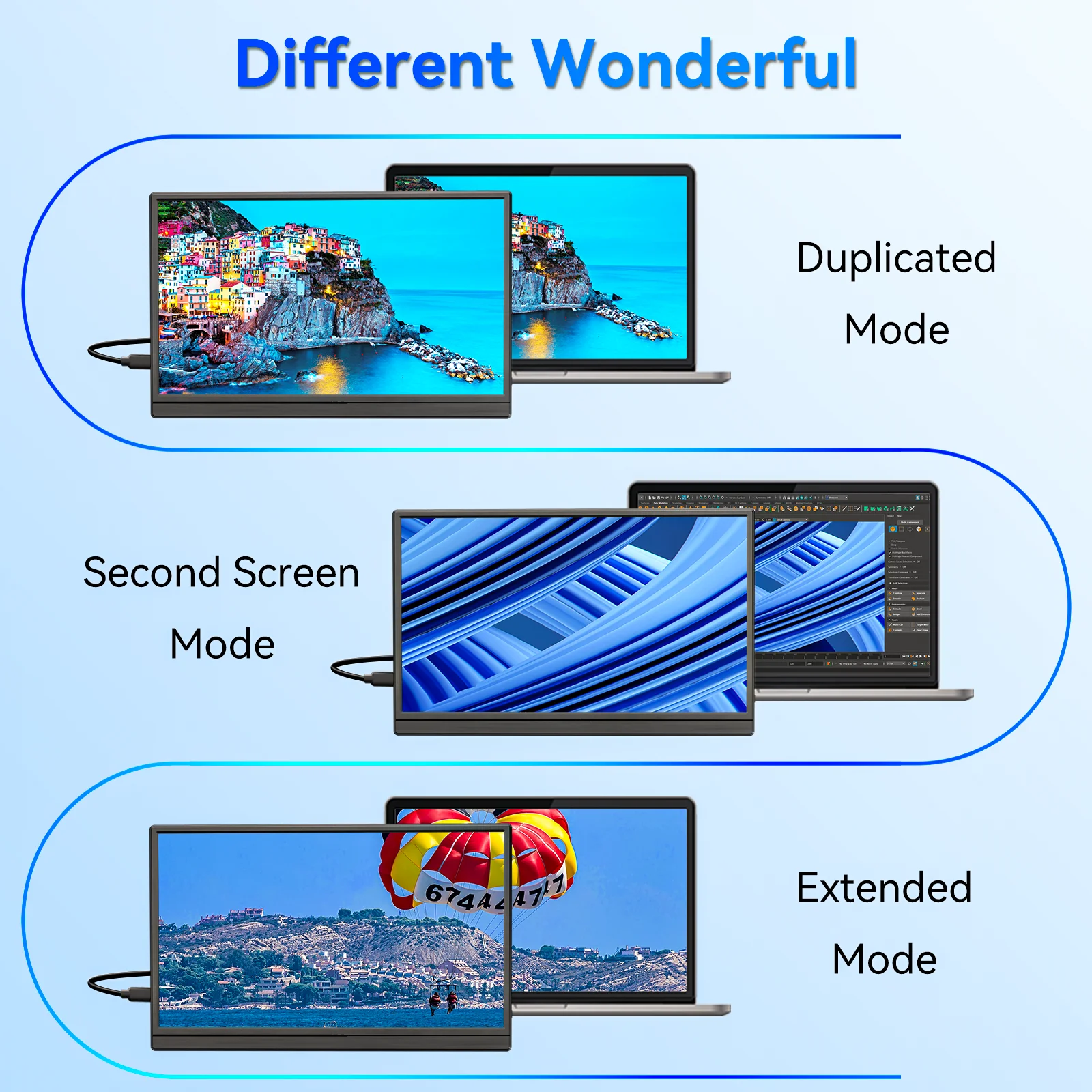 VEOUT 15.6-Inch Portable Monitor for Laptop 1080P HDR 16:9 Low Blue Light For XBox PS4 / 5 Switch Cell Phone PC Laptop Extension