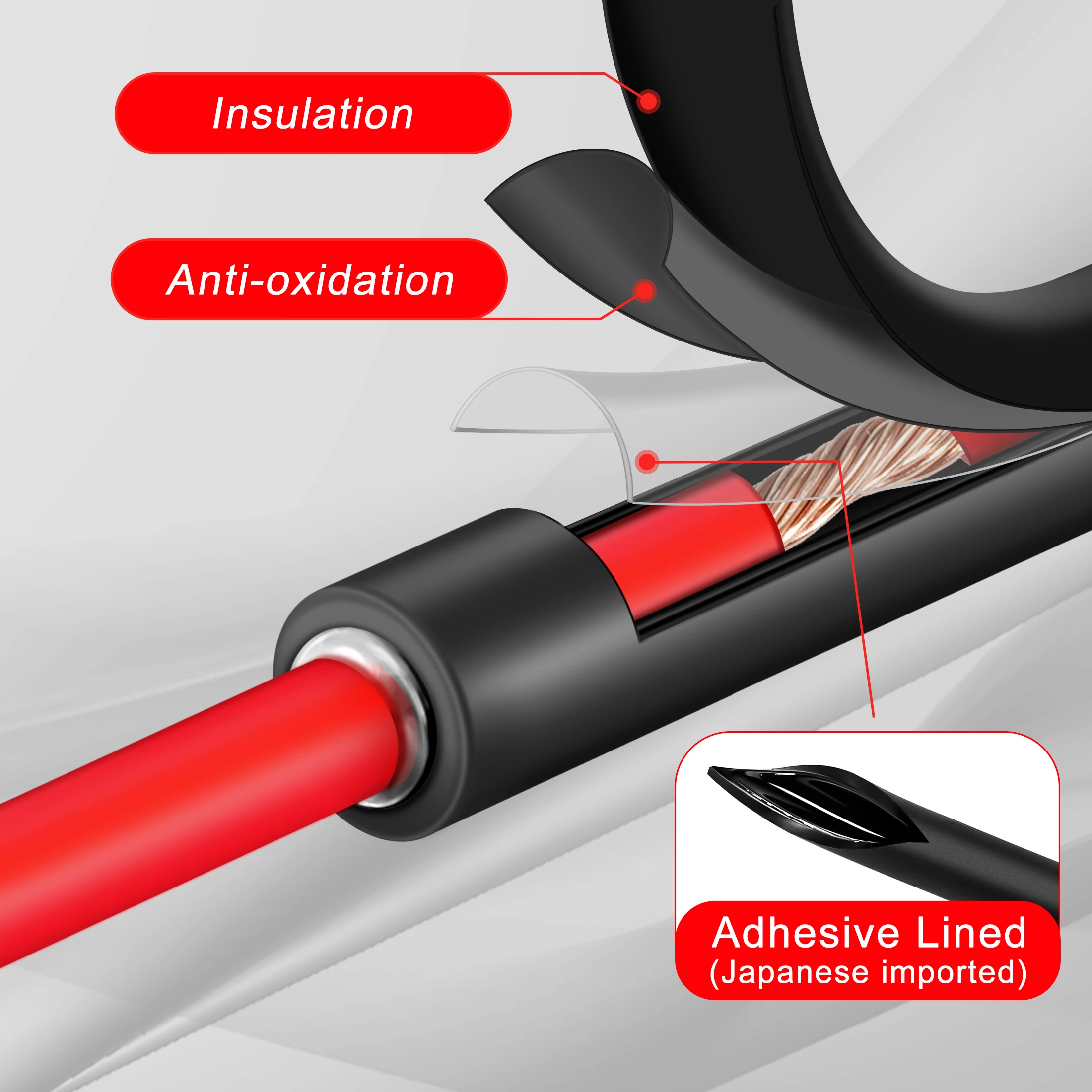 3:1 Heat Shrink Tube With Glue Inside 100 PCS 8 Size 1.6/2.4/3.2/4.8/6.4/7.9/9.5/12.7mm Wrap Wire Cable Kit heat shrink tube