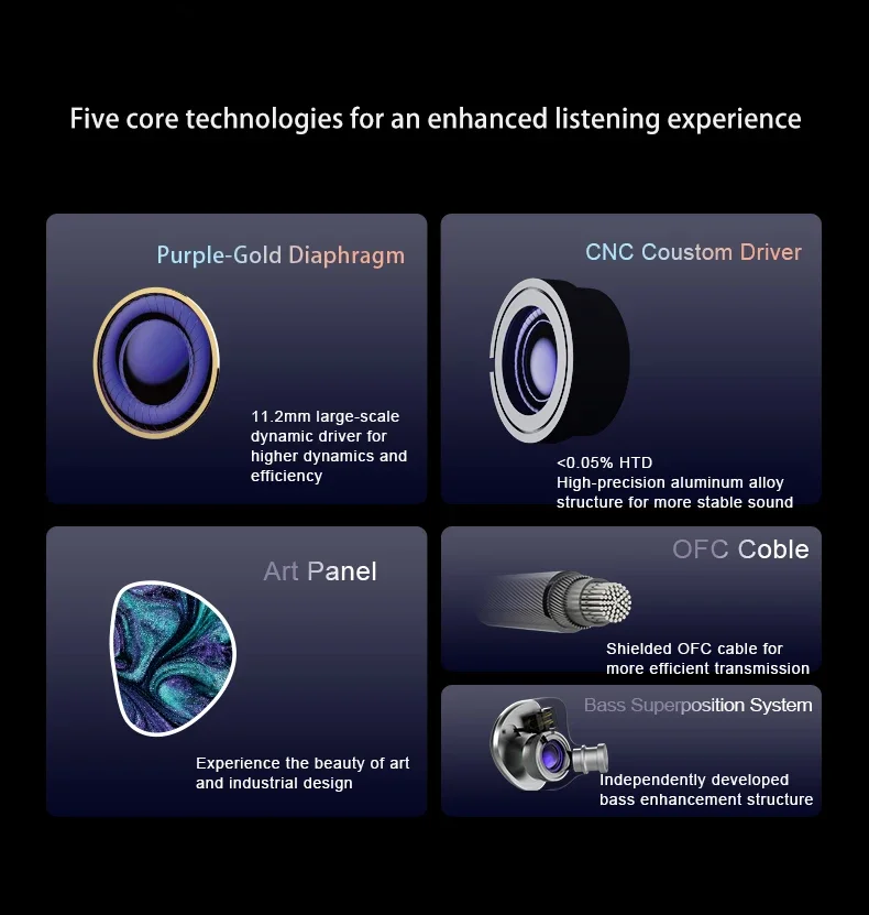 dsc-products
