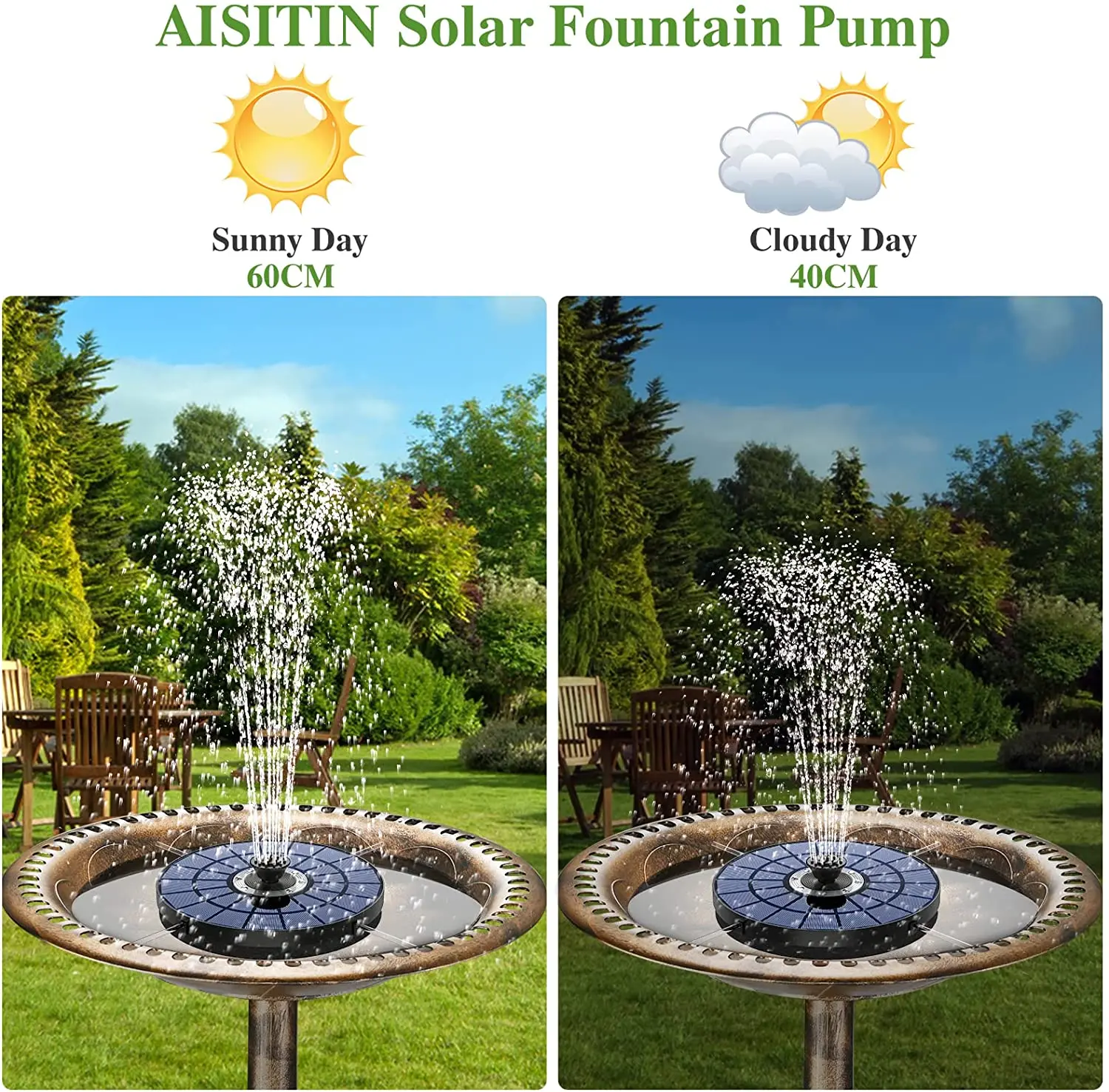 Fontaine solaire à buse rotative 2.5W, fontaine à eau pour piscine, cercle  flottant, bain d'oiseaux, pompe à eau pour décor d'étang de jardin -  AliExpress