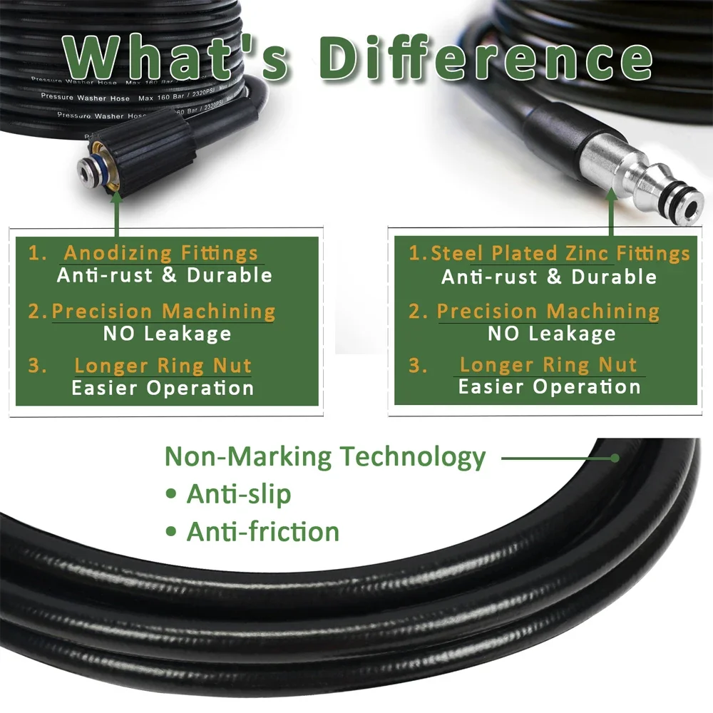 10m High Pressure Water Cleaning Hose for Parkside High Pressure Car Washer Water Cleaning Hose Pipe Cord Washer