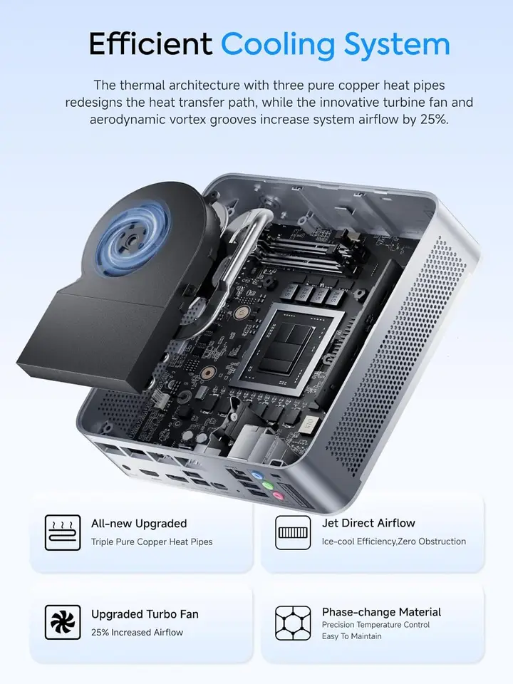 MINISFORUM M1-1295 Mini PC: Intel Core i9-12950HX, 32GB RAM + 1TB