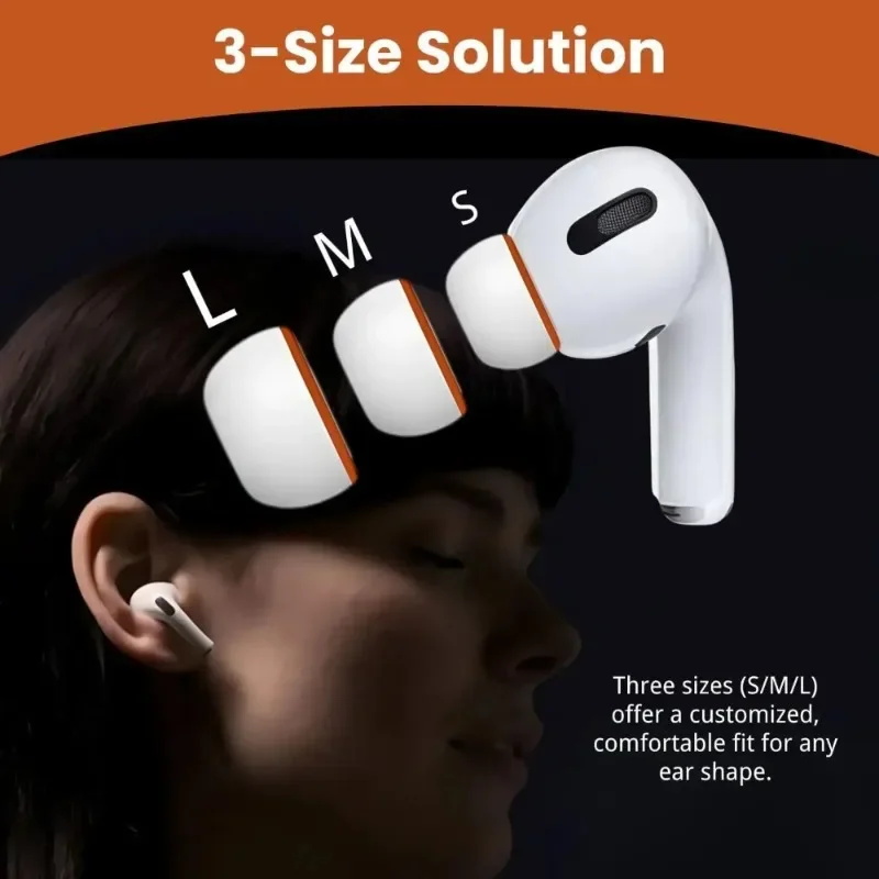 S/M/L Memory Foam Replacement Eartips For Apple AirPods Pro 3 Soft Sponge Earpads Cap Ear Tips for AirPods Pro3 Accessories