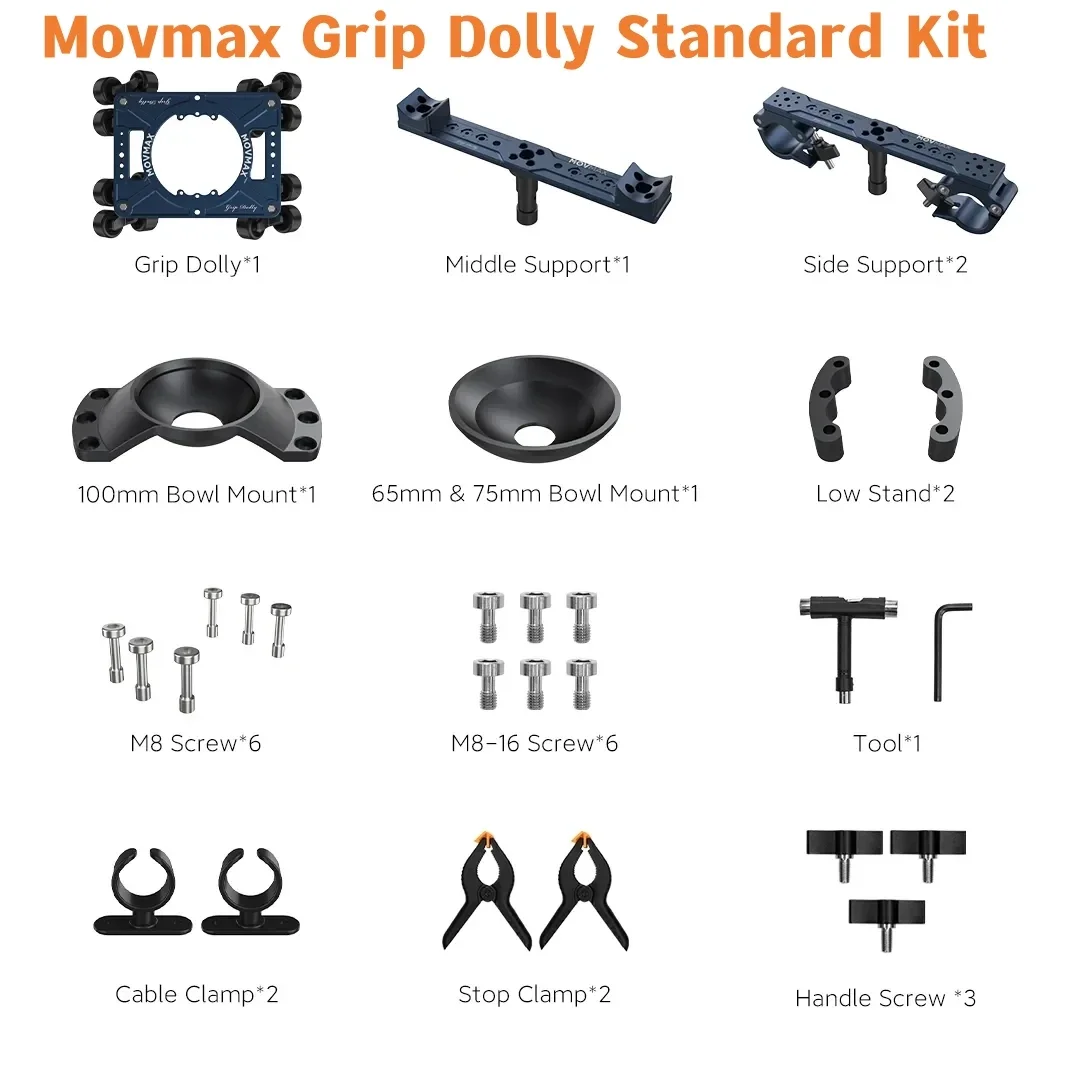 Movmax Grip Dolly Camera Dolly System capacity of 90kg Optimized Wheelsfor Curved Tracks VersatileMountingOptions vs greenbull