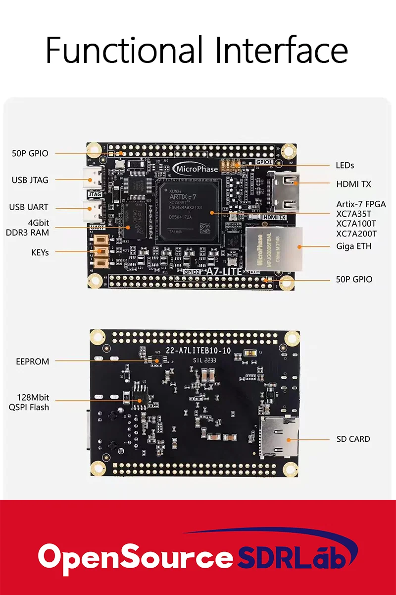 OpenSourceSDRLab XILINX Artix7 core board XC7A100T XC7A200T A7 Lite FPGA develop