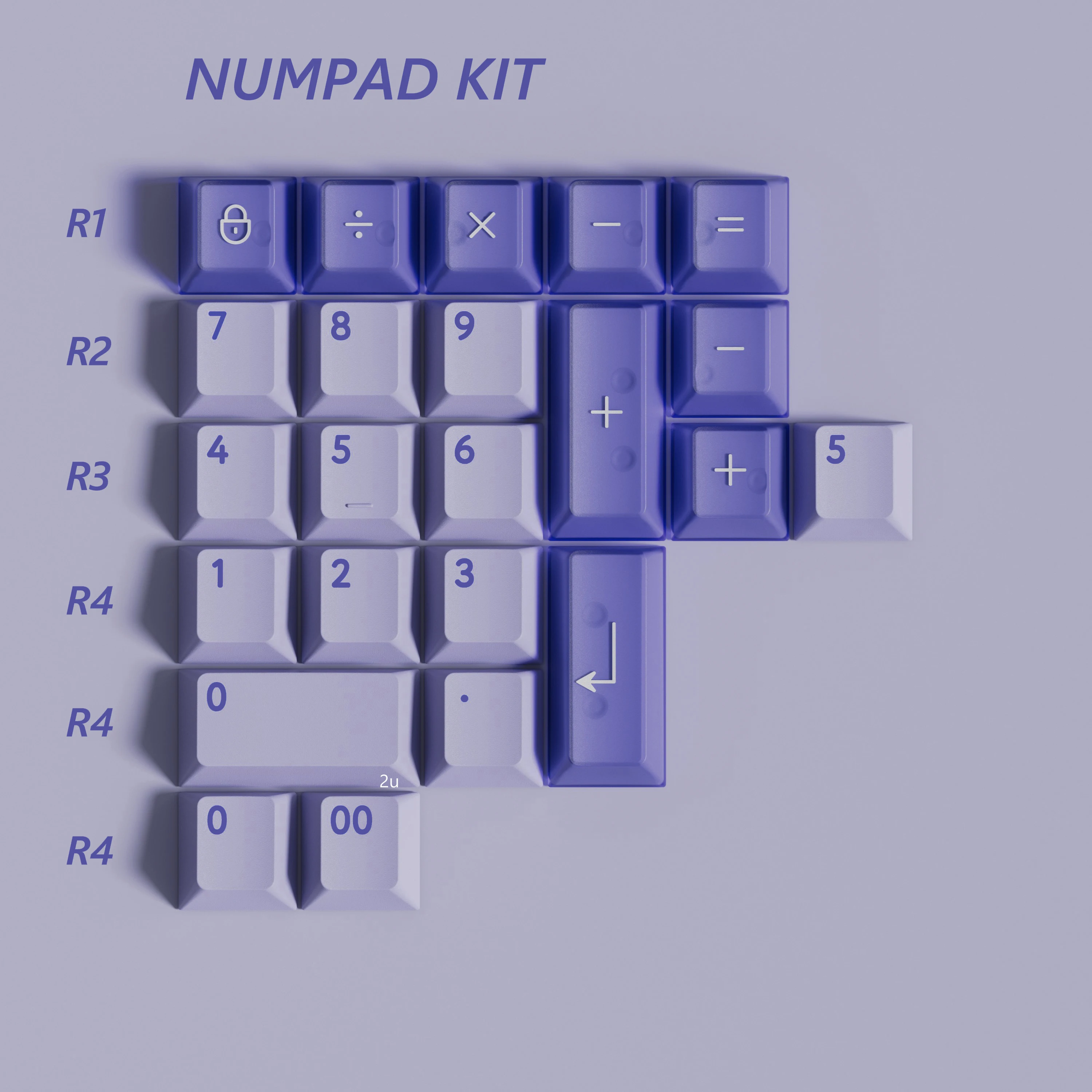 Child kit] PBTfans Fairy Cherry Profile MX-style Keycaps