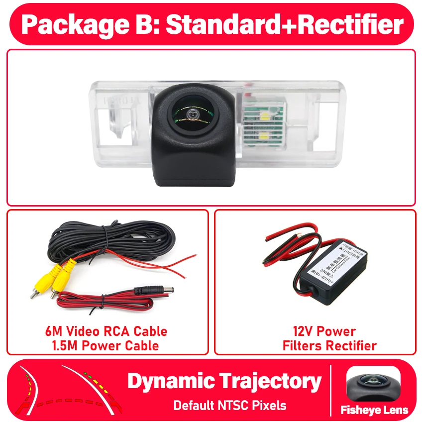 CAM Dynamic P2