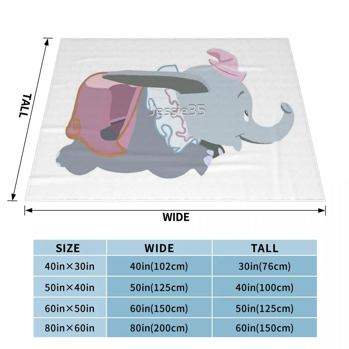 �״� ħ�� �� ��� ħ�뺸, ��ġ �� ������