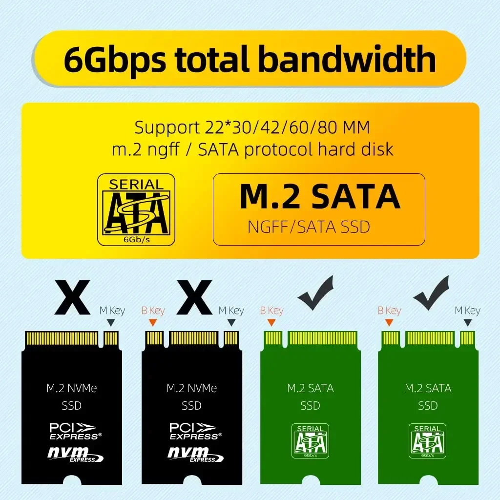MAIWO M.2 SATA NGFF SSD ̽ , C Ÿ  Ʈ ϵ ̺ , NGFF ϵ ̺ , Ŭ 