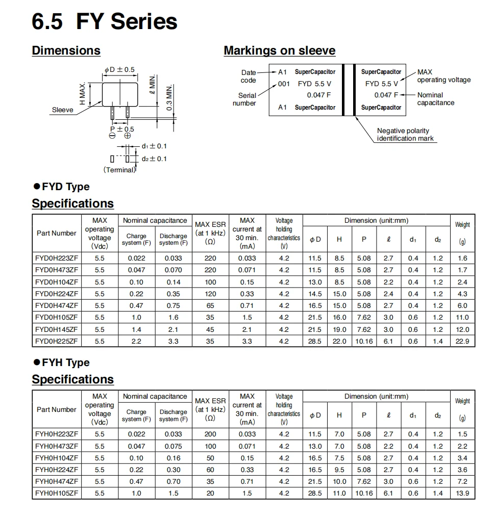 Super Capacitors Fy Series Fyd Fyh Type 5.5v 0.022f 0.047f