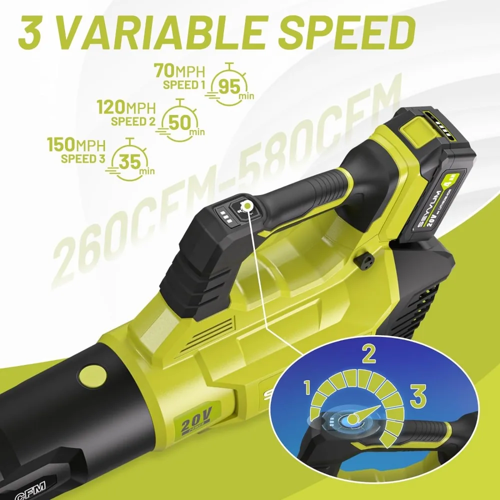 Leaf Blower-580CFM 20V Leaf Blower Cordless with 2 X 4.0Ah Battery & Charger, 3-Speed Dial Electric Handheld
