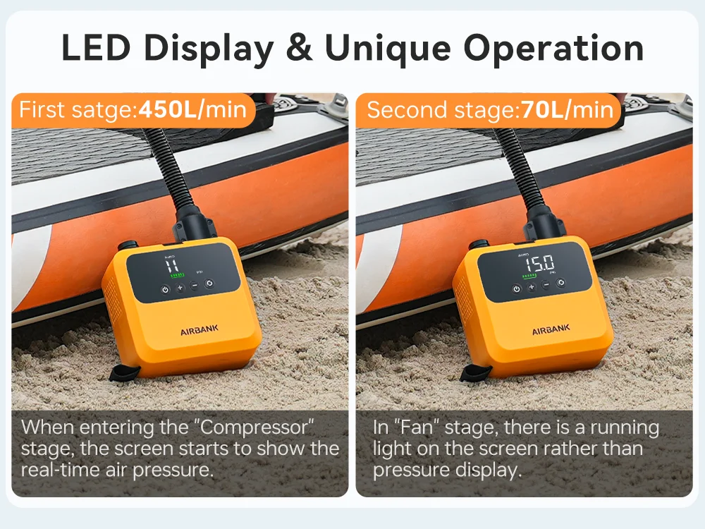 Pompa Elettrica Sup AIRBANK Mini Paddle Board Pump Pulse Pro