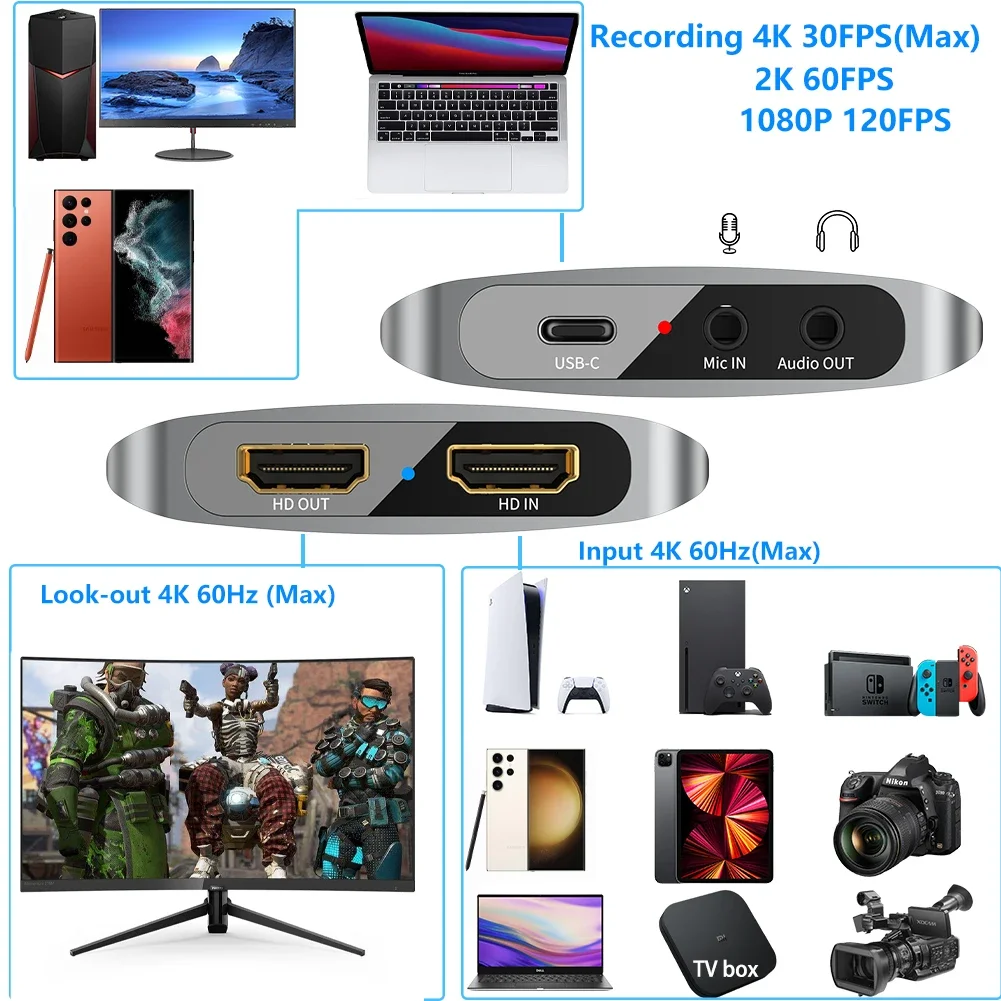 BENFEI Video/Audio Capture Card, 4K HDMI auf USB C/A Capture Card, Full HD 1080P 60FPS Video Grabber für Gaming Rekorder Livestreaming, kompatibel mit BENFEI Video/Audio Capture Card, 4K HDMI auf USB C/A Capture Card, Full HD 1080P 60FPS Video Grabber für Gaming Rekorder Livestreaming, kompatibel mit