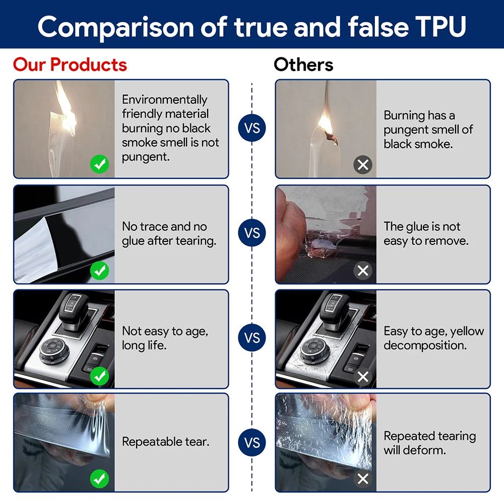 ل Genesis GV70 2021-2024 قبل قطع طبقة حماية السيار...