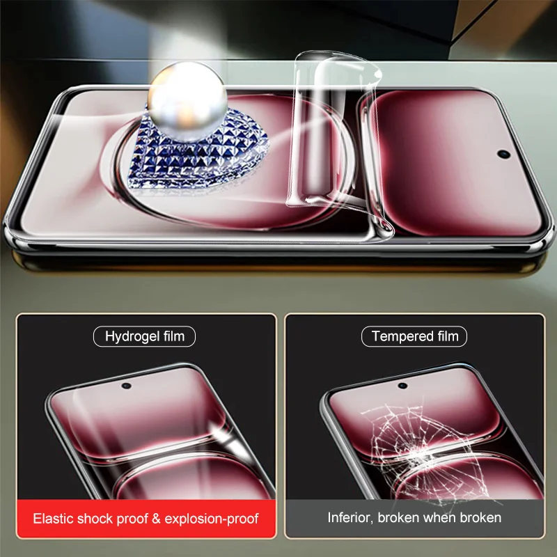 Pellicola Protettiva Idrogel Per Oppo Reno 12 / Reno 12 Pro (3 Pezzi) - HD Trasparente, Autorigenerante, Supporta Impronta Digitale