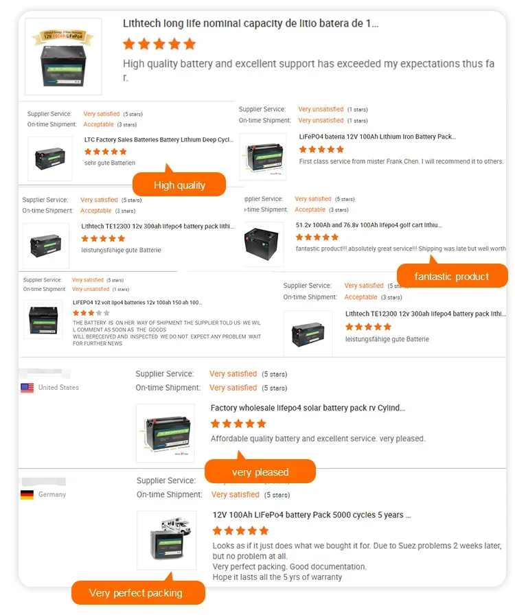 25.6V Rechargeable Pack Battery RV Golf Cart Battery LiFePO4 Akku 12V 24V 100Ah 200Ah 300Ah Lithium ion Phosphate Batteries