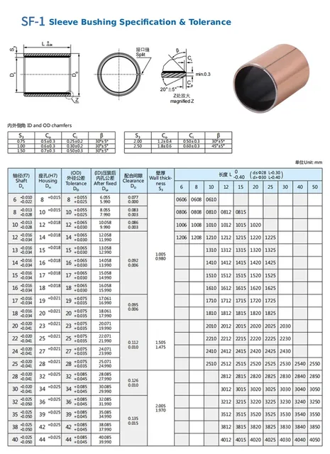 Boccola Autolubrificante In Ottone 45x35x45 Mm - Per Cuscinetti Senza Olio, Con Flangia - Foto 2