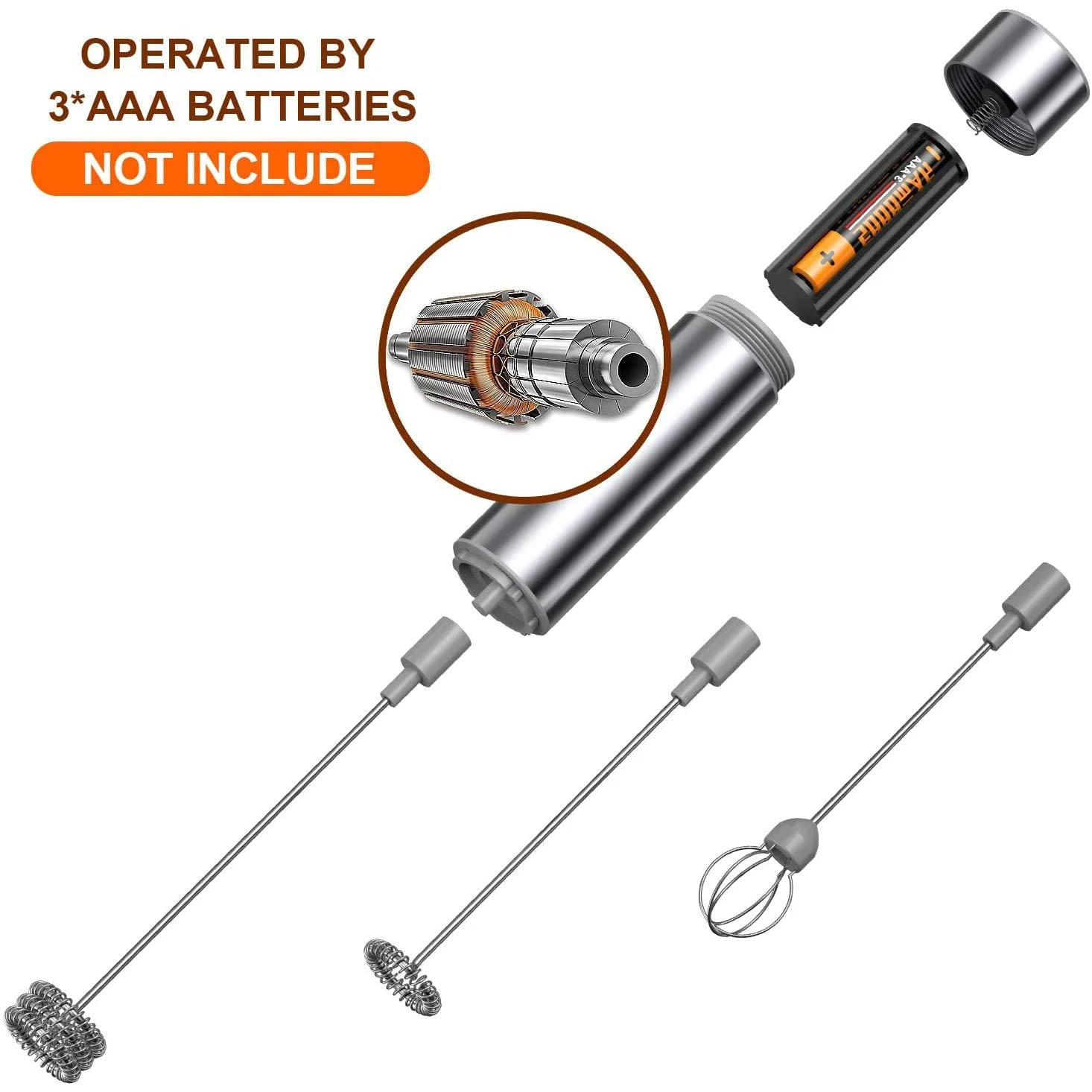 Milk Frother Handheld Three-Layer of Whisk-Battery Operated Electric Foam Maker for Coffee, Latte, Hot Chocolate