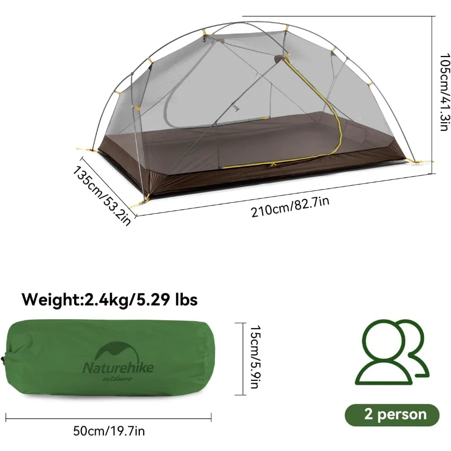 description