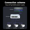 4 Port POE Extender 10/100Mbps 1 to 3 Network Switch Repeater with IEEE802.3af Plug&Play for PoE Switch NVR IP Camera AP 6