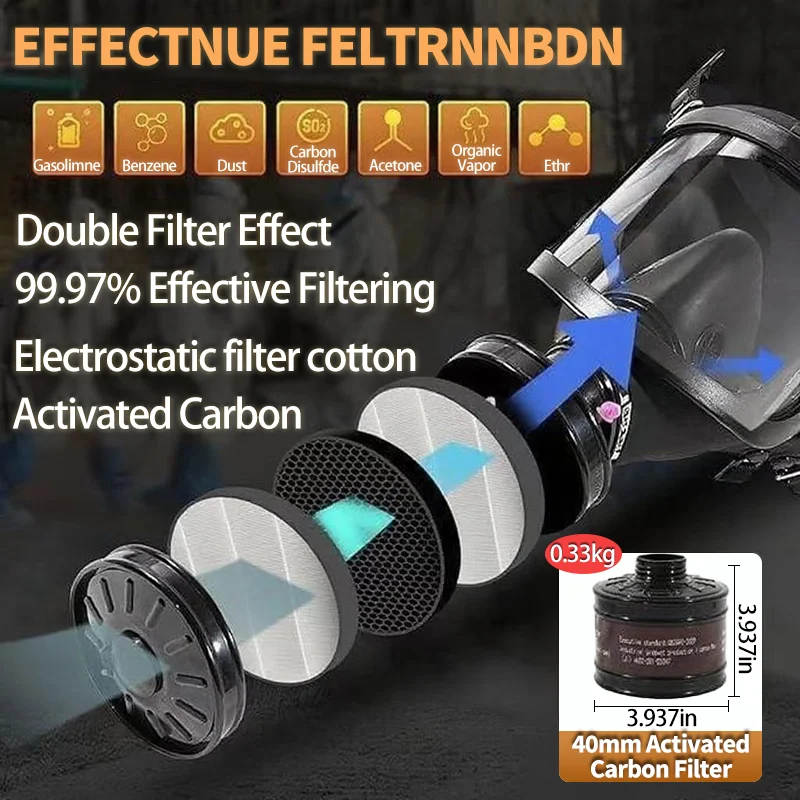 Gas Mask Survival Nuclear Chemical Full Face Respirator with 40mm Activated Carbon Filter for Spray Paint & Chemical