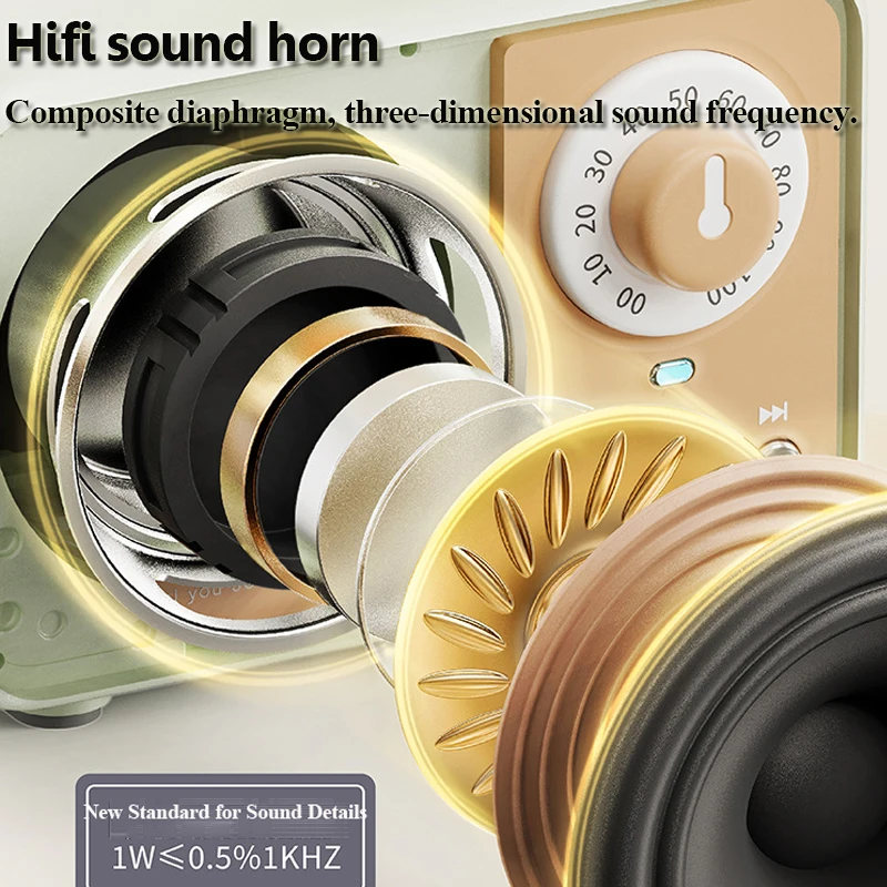 Mini Hifi Bluetooth Speaker Outdoor Portable Bluetooth Soundbar Wireless Handfree Call MP3 Music Player Support TF Card AUX Play